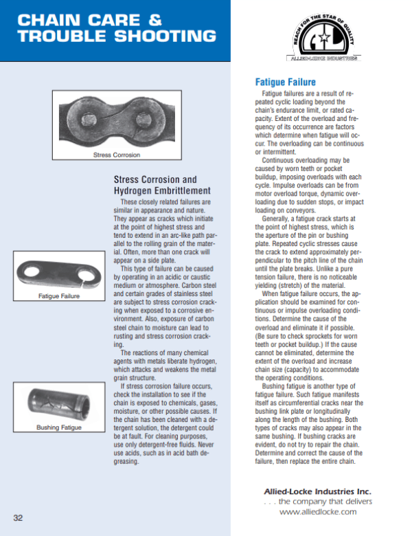 Chain Care & Trouble Shooting