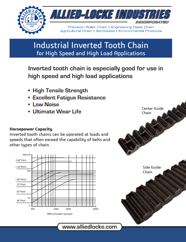 Inverted Tooth Silent Chain